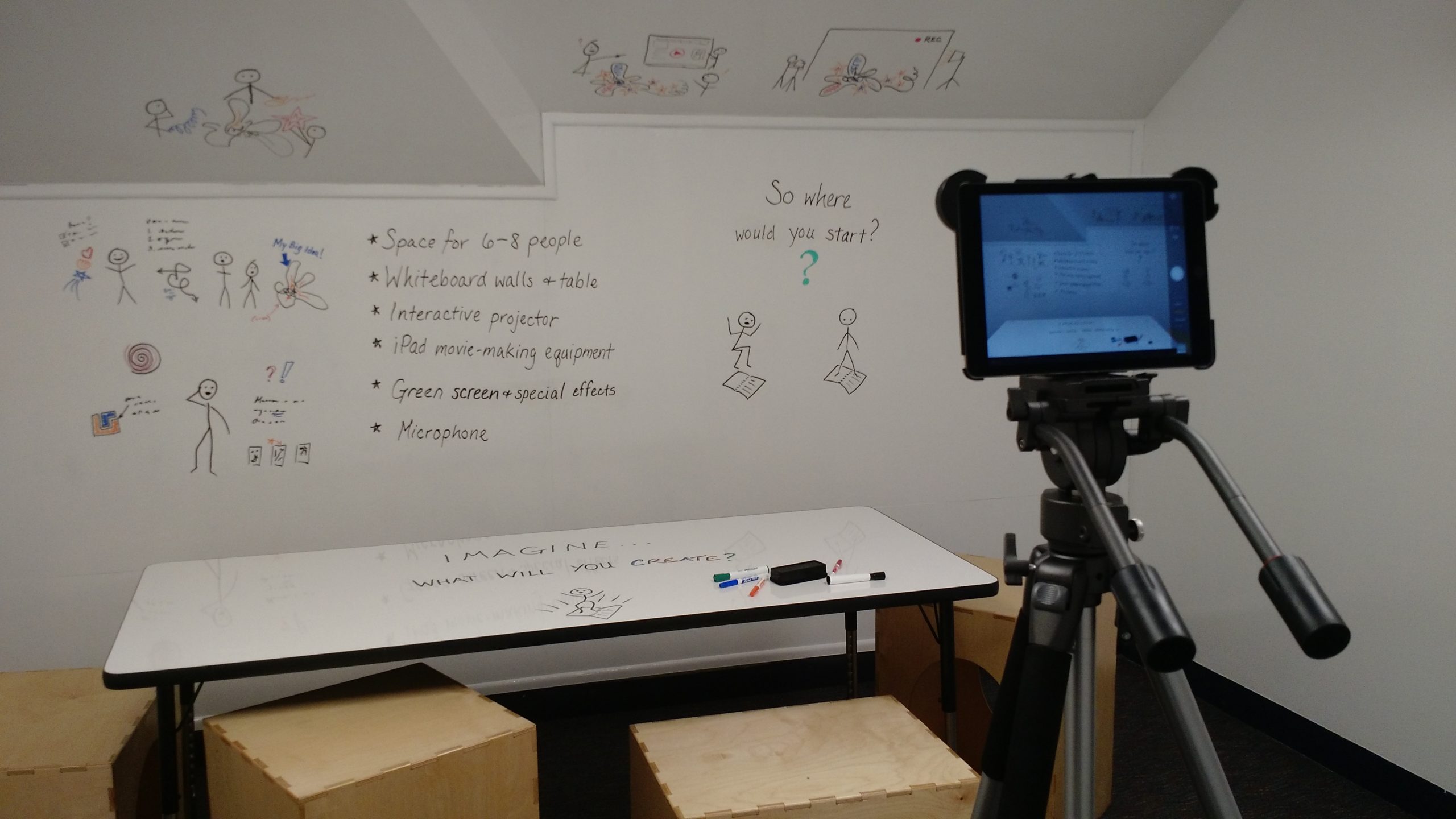 The White Room with iPad set up on tripod and writing and drawings on the whiteboard tabletop and wall behind.