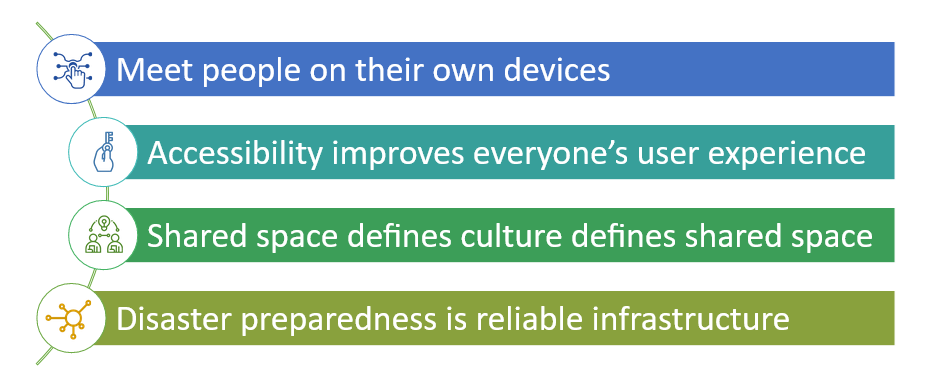 4 lines of text: 1. Meet people on their own devices, 2. Accessibility improves everyone's user experience, 3. Shared space defines culture defines shared space, 4. Disaster preparedness is reliable infrastructure